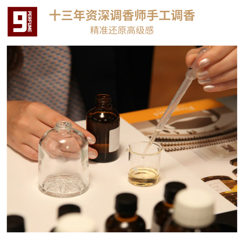 Ebony Agarwood White Musk Orange Blossom Oil Sunshine Amber Gray Vetiver Tuberose Jade Flat Fragrance Perfume